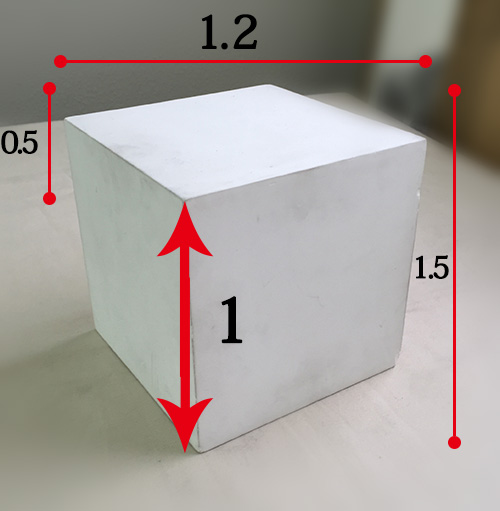２.比率を計る（※間違っているかも）